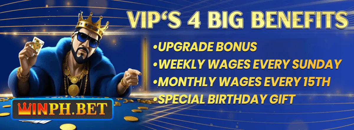 WINPH mobile promo offer